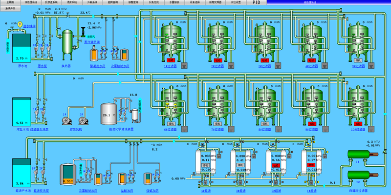 Digital operation user interface